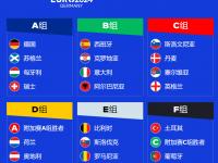 老鹰VS尼克斯直播