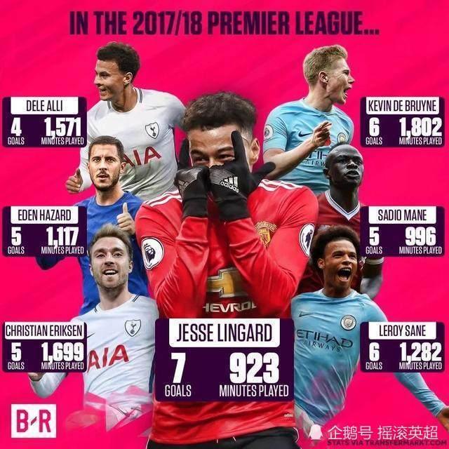 湖人VS火箭直播