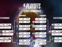 76人VS凯尔特人直播2025年03月07日 76人VS凯尔特人